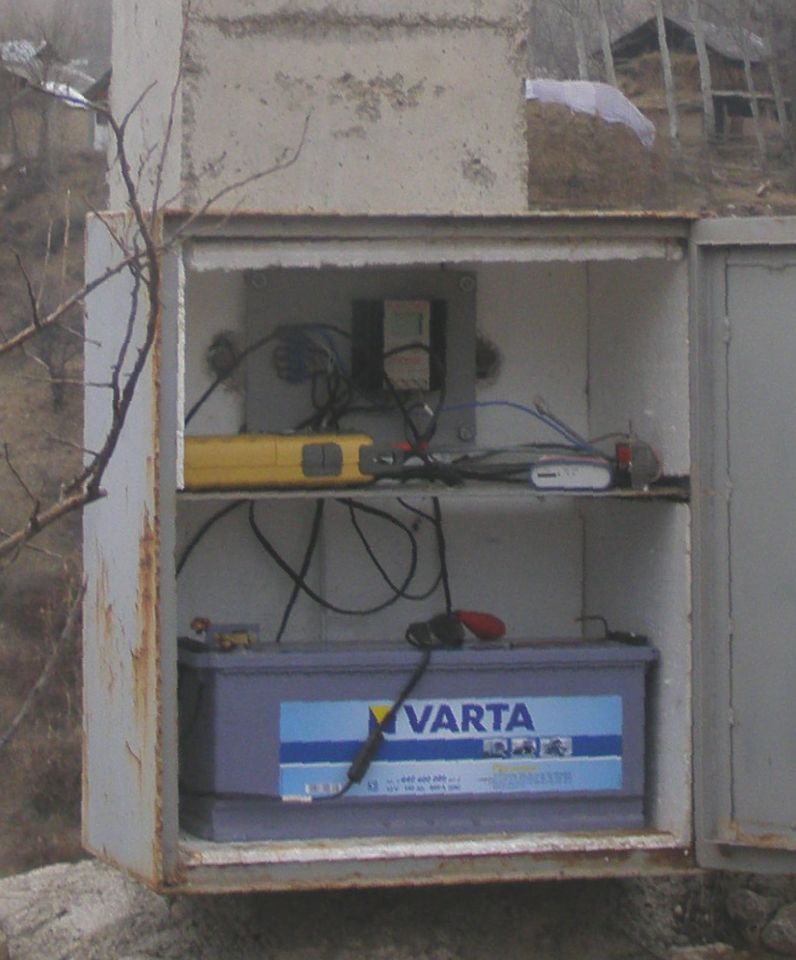 gnss box