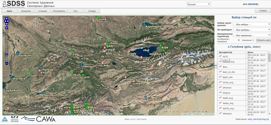 SDSS map a