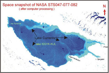 issykkul currents1-vtoroi